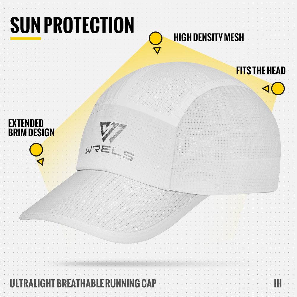 WRELS Running Cap Lightweight  - đánh giá và giá Aquatic Sports Cap